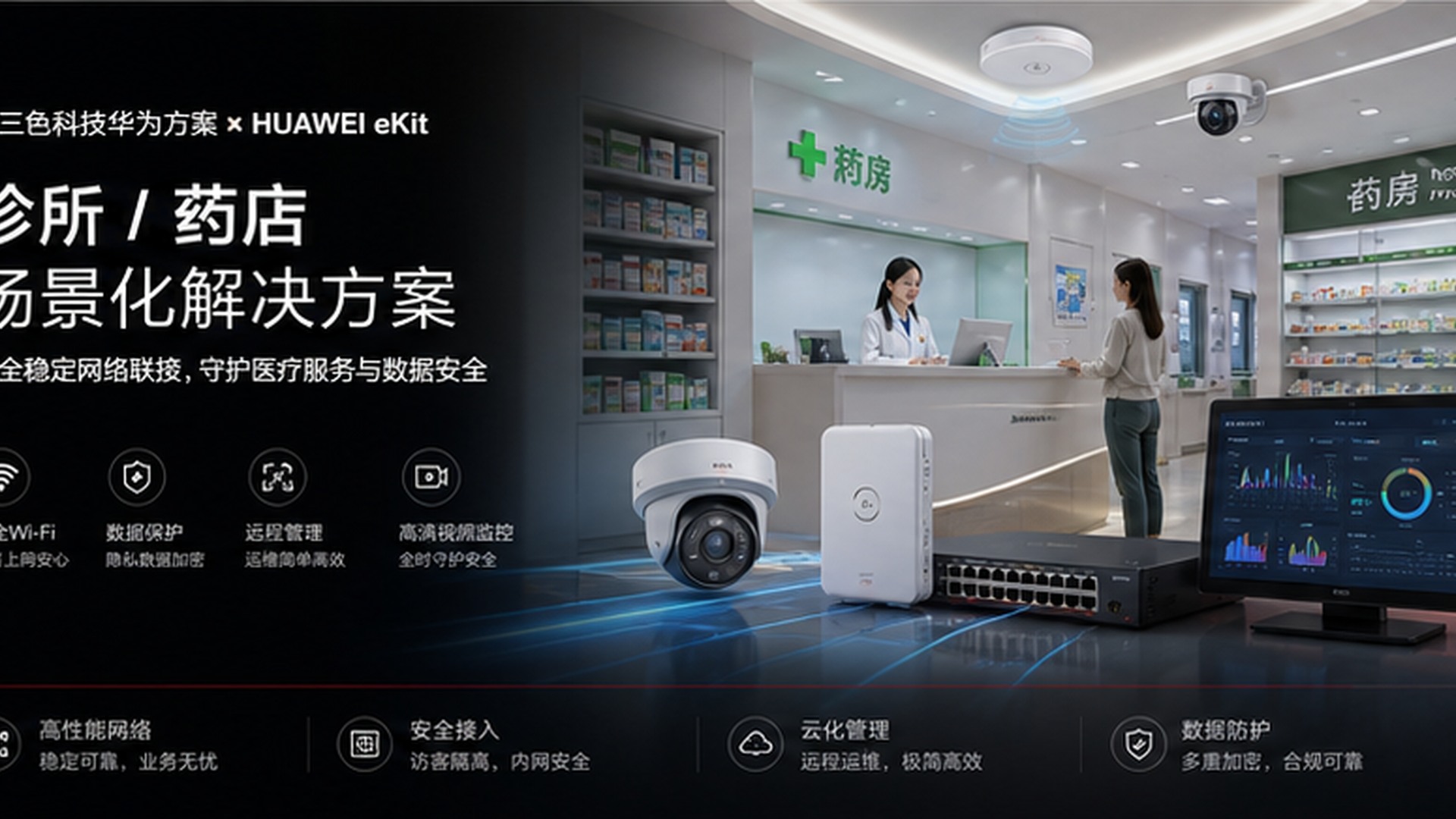 政府与园区办公网络产品应用